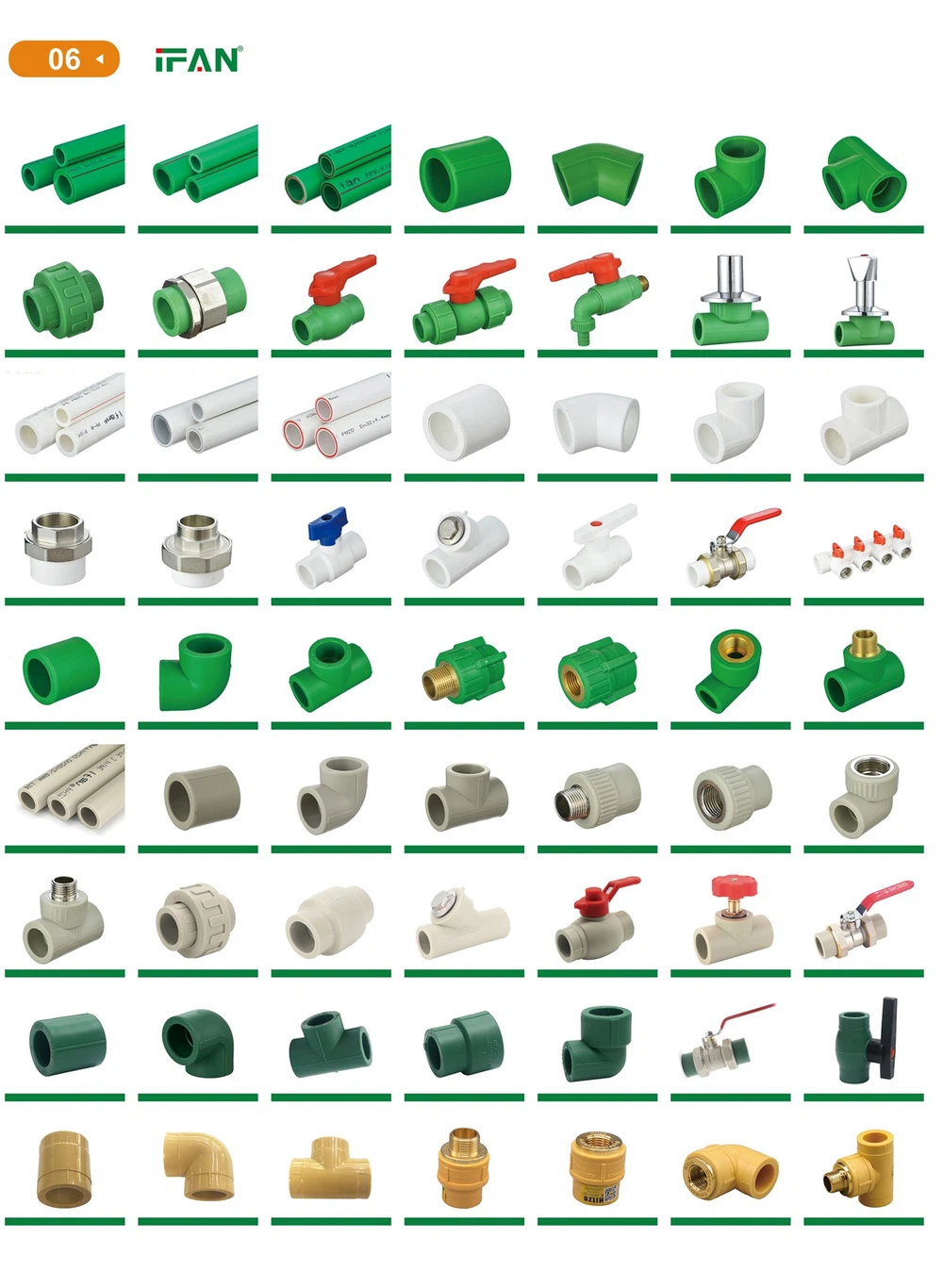 PPR Catalog PPR Catalog