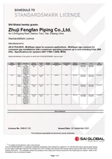 Standards Mark Licence-1 Standards Mark Licence-1