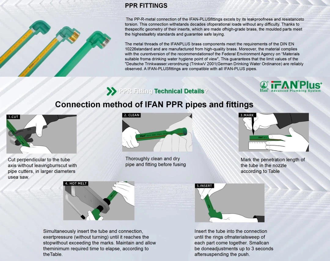 Connection of ppr pipe and fitting Connection of ppr pipe and fitting